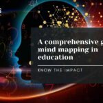 Implement mind mapping in your educational strategies and gain its highest potential.