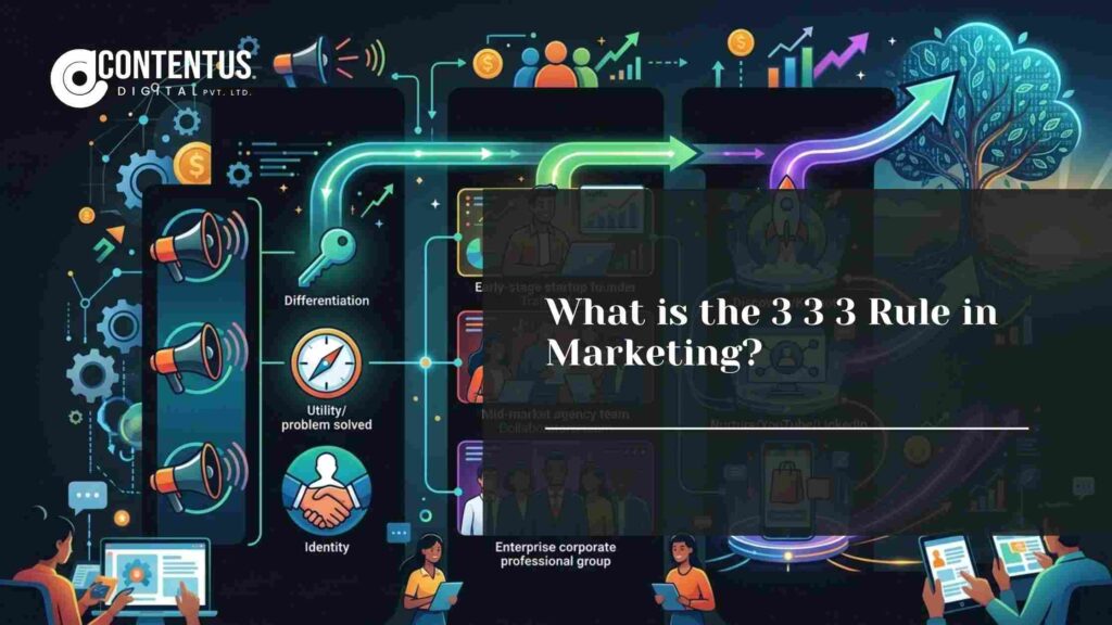 What is the 3 3 3 Rule in Marketing?