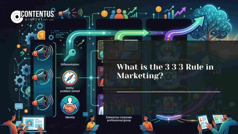 What is the 3 3 3 Rule in Marketing?
